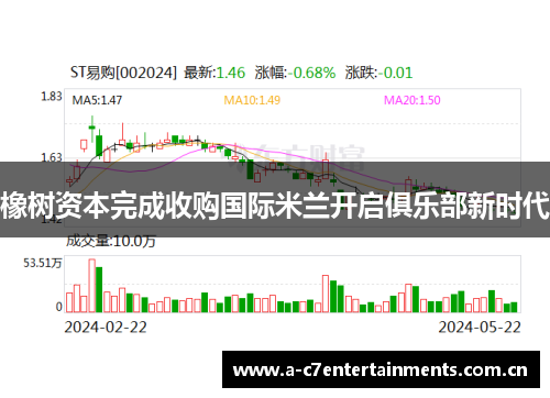橡树资本完成收购国际米兰开启俱乐部新时代