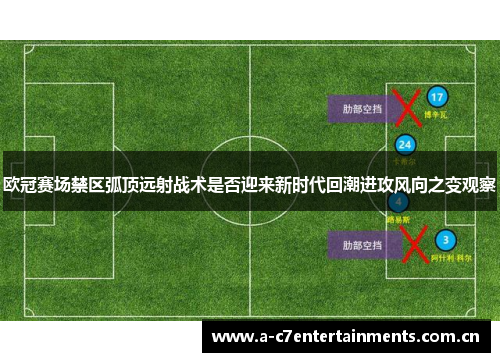欧冠赛场禁区弧顶远射战术是否迎来新时代回潮进攻风向之变观察